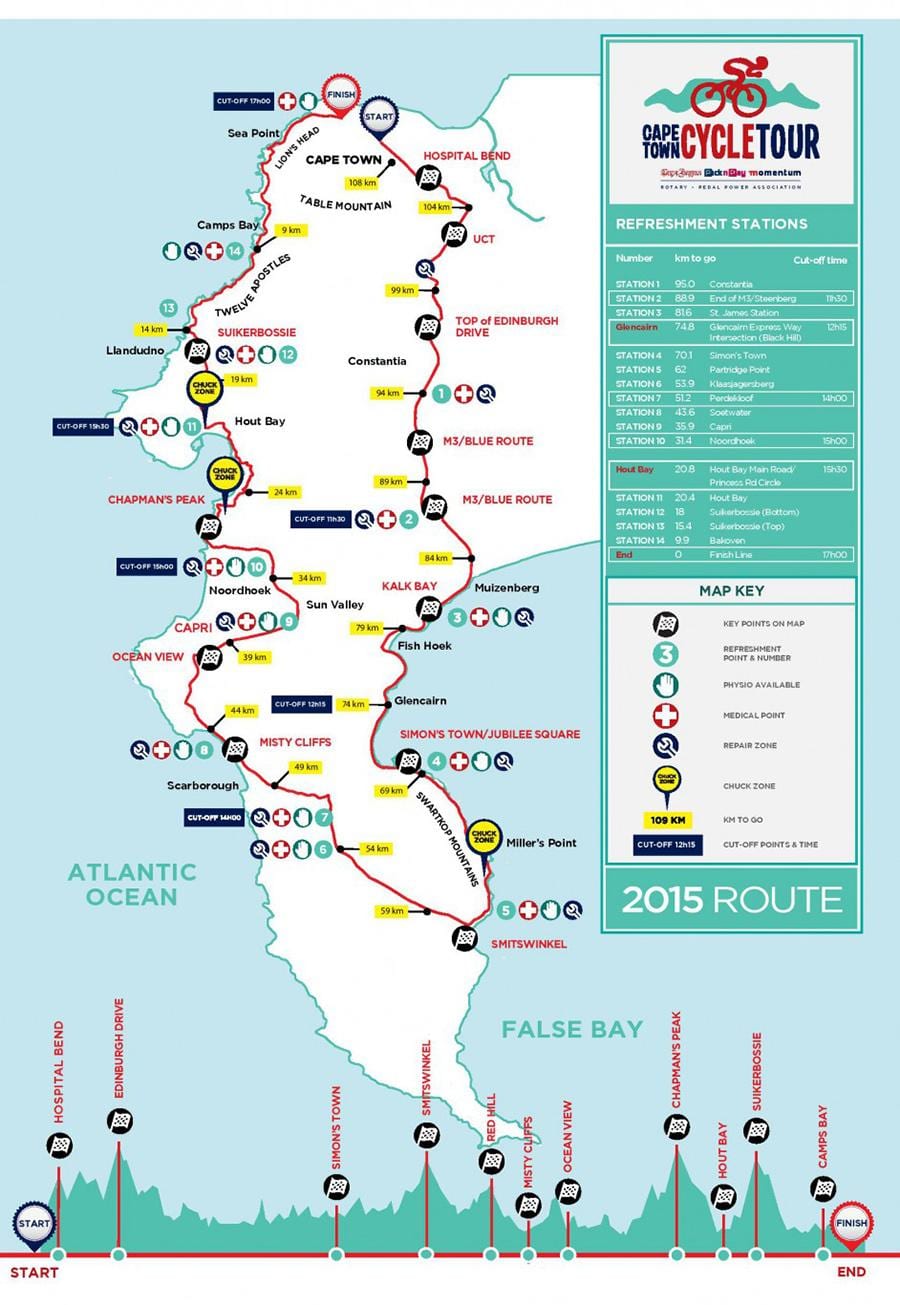 Cidade do cabo de bicicleta mapa